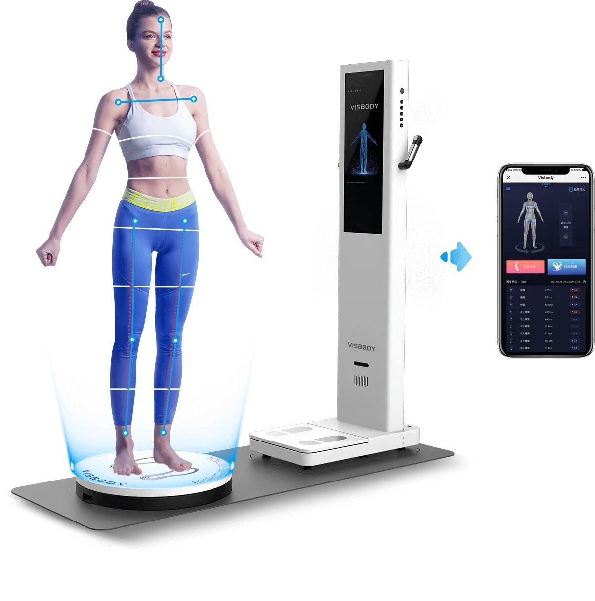 Visebody 3D Body Scanner
